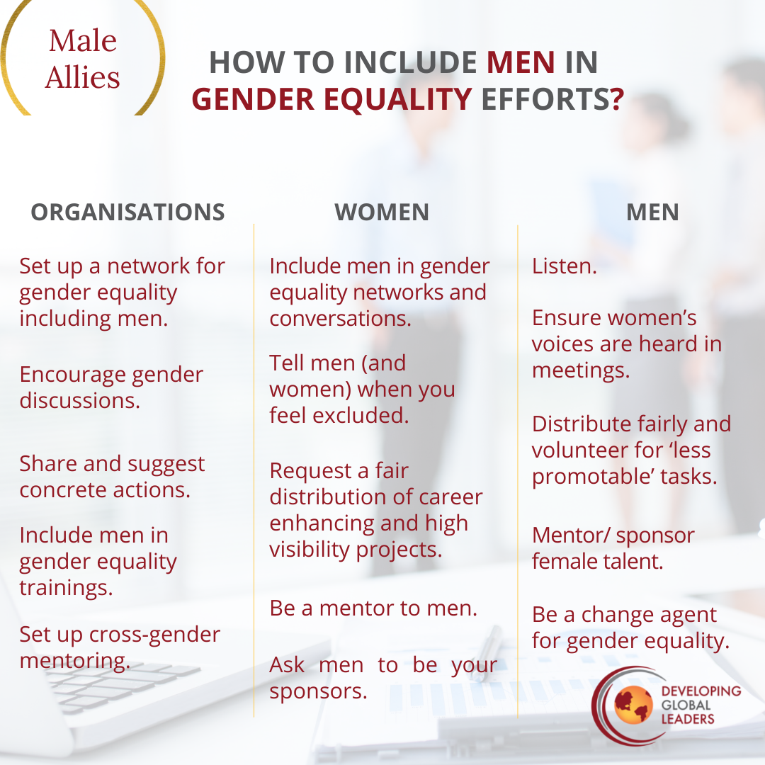 How to include Men in Gender efforts? - Developing Global Leaders Leaders
